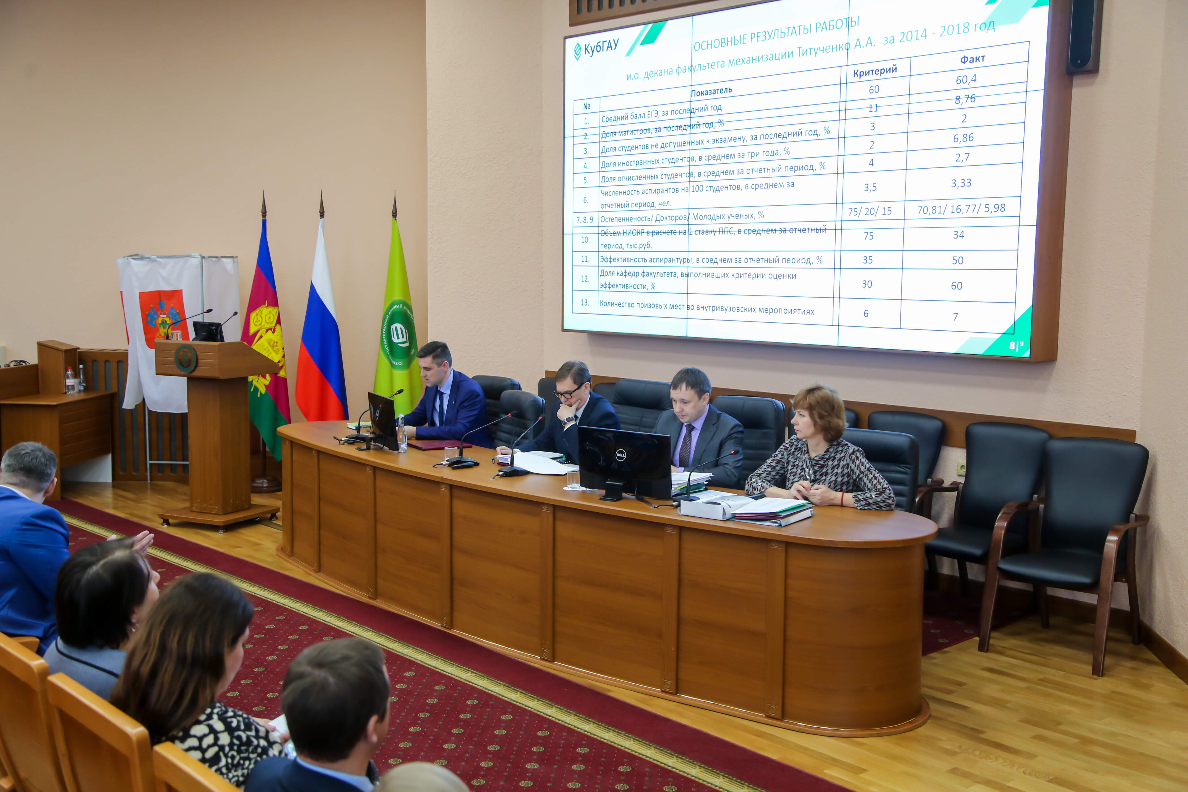 Лучшие в международной деятельности