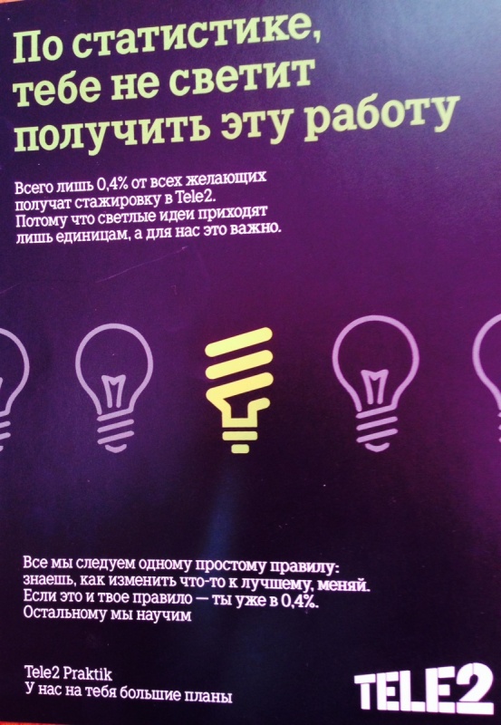 Встреча представителей компании Tele2 со студентами