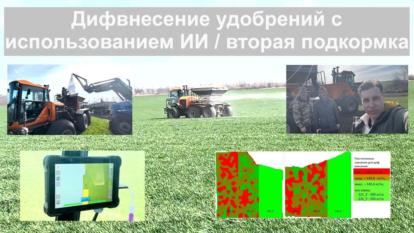Искусственный интеллект в деле