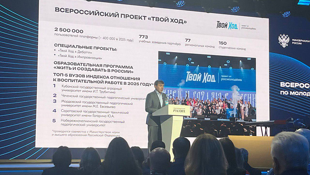 Кубанский ГАУ занял Первое место по воспитательной работе среди вузов России