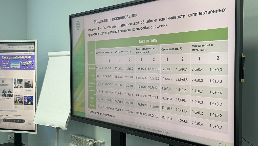 III этап Всероссийского конкурса на лучшую научную работу