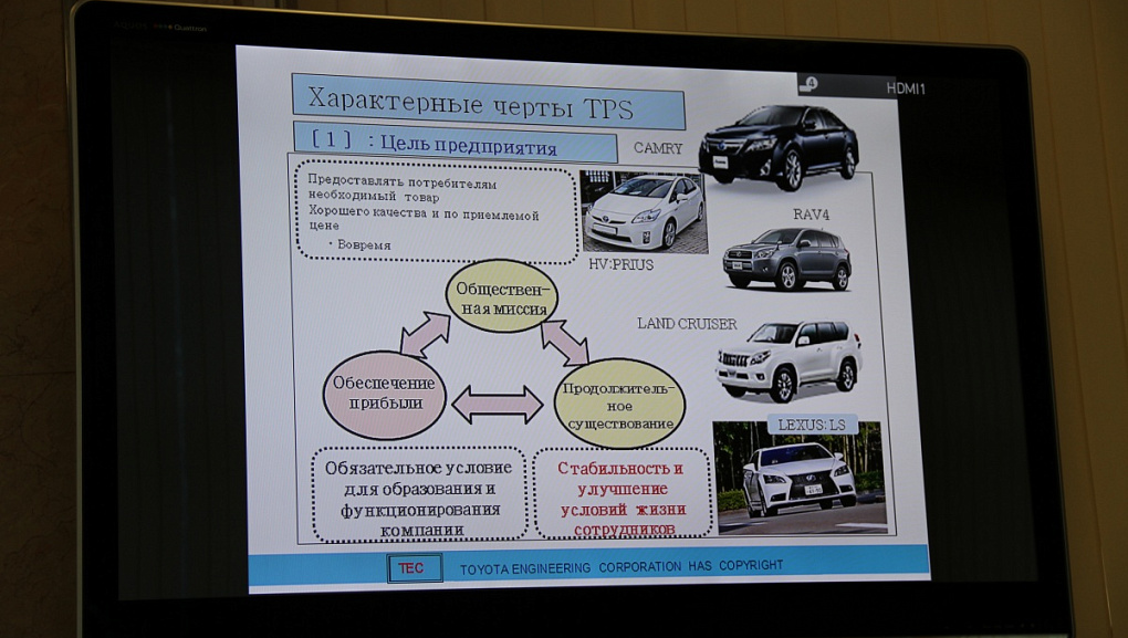 Открытая лекция вице-президента корпорации Toyota