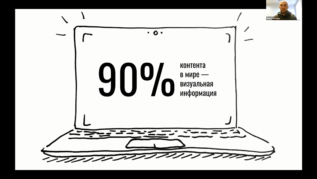 Бизнес-аналитики КубГАУ приняли участие в Первой digital-конференции.