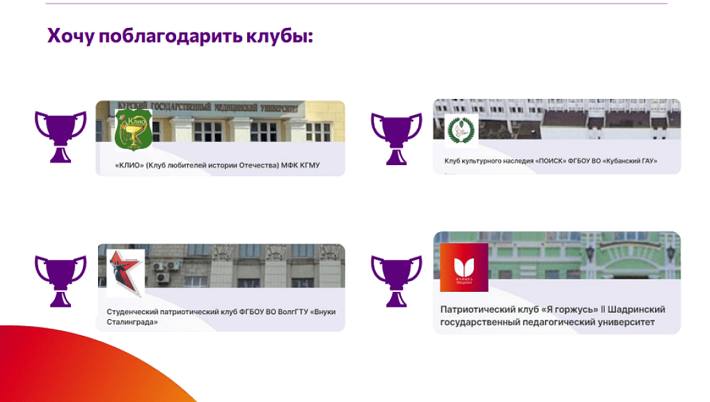 Клуб культурного наследия «Поиск» Кубанского ГАУ один из лучших!