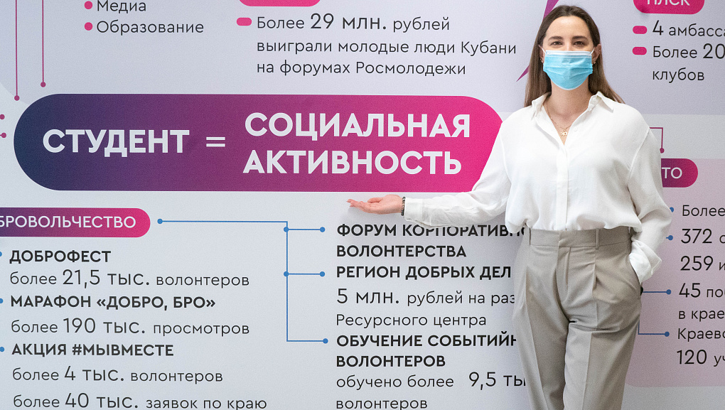Итоги губернаторского конкурса «Премия IQ года»
