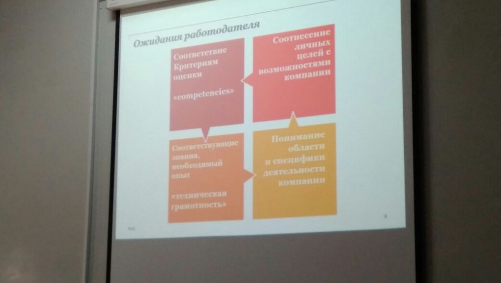 Расскажи о себе грамотно