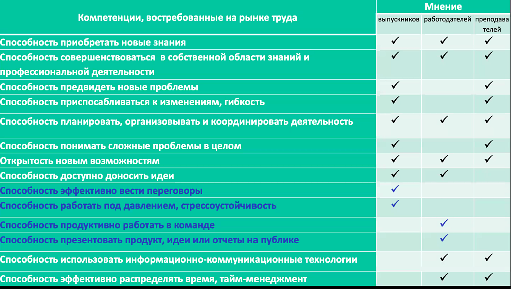 Продолжаем сотрудничество