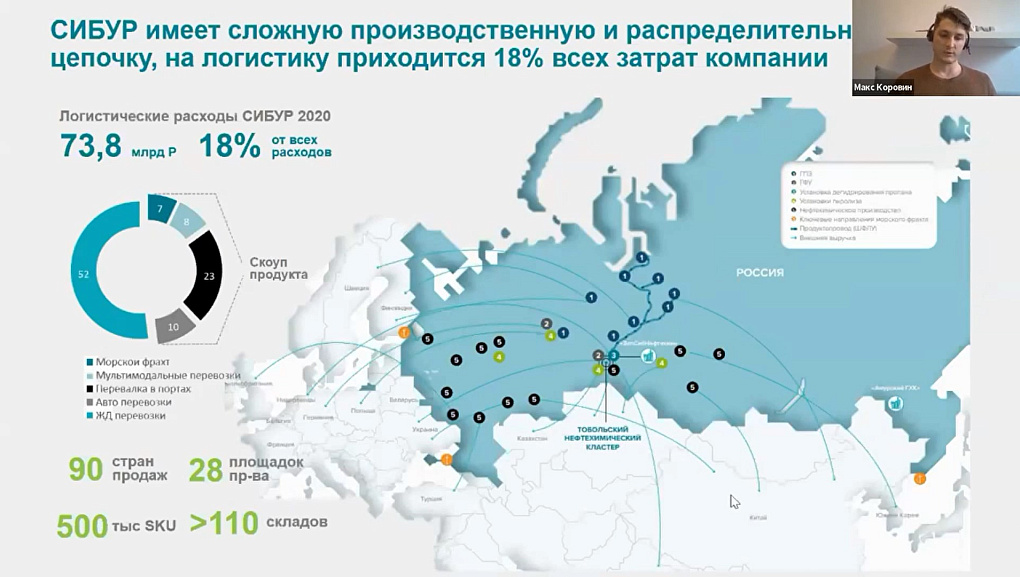 Бизнес-аналитики КубГАУ приняли участие в Первой digital-конференции.