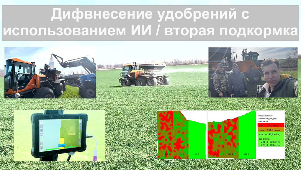 Искусственный интеллект в деле