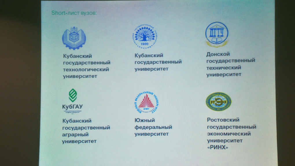 Родион Пилюк на пьедестале банка «Центр-Инвест»