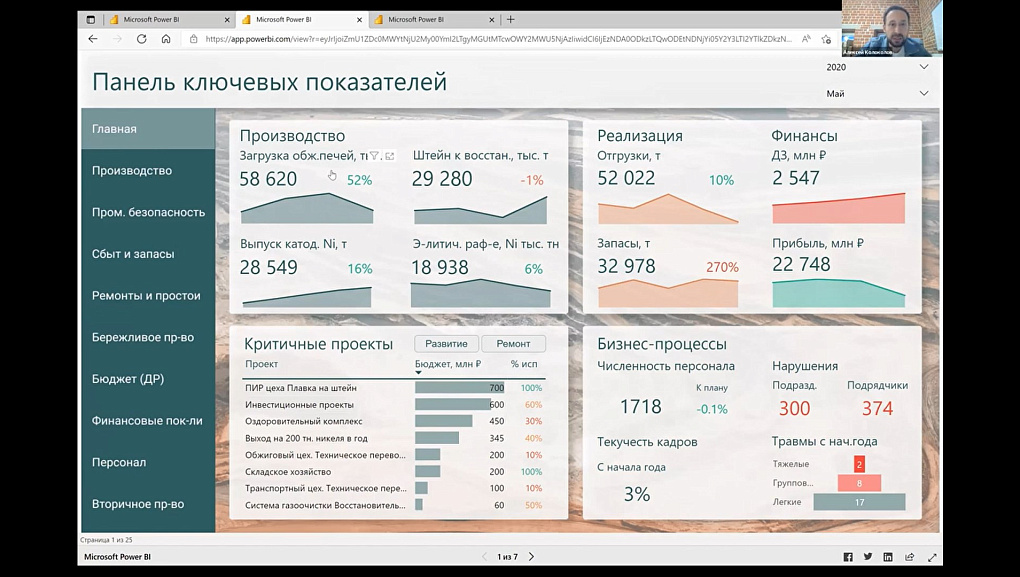Бизнес-аналитики КубГАУ приняли участие в Первой digital-конференции.