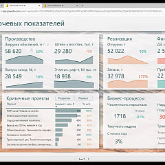 Бизнес-аналитики КубГАУ приняли участие в Первой digital-конференции.