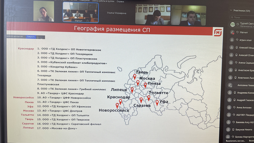 Конкурс Компании Магнит