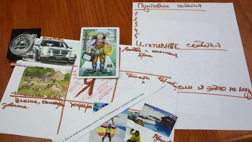 Карта желаний