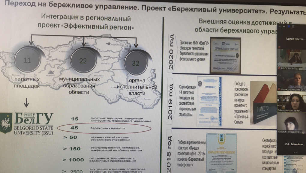 Бережливый вуз: работа в Ассоциации