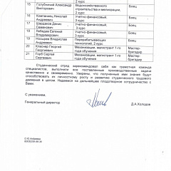 Стройотряд «Зодчий» покорил г. Сочи