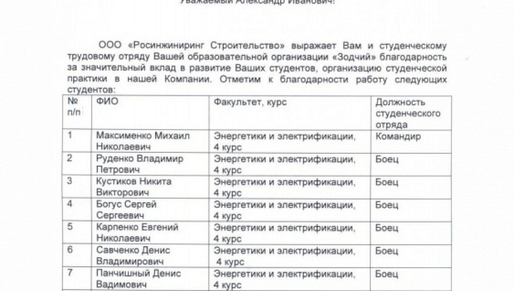 Стройотряд «Зодчий» покорил г. Сочи