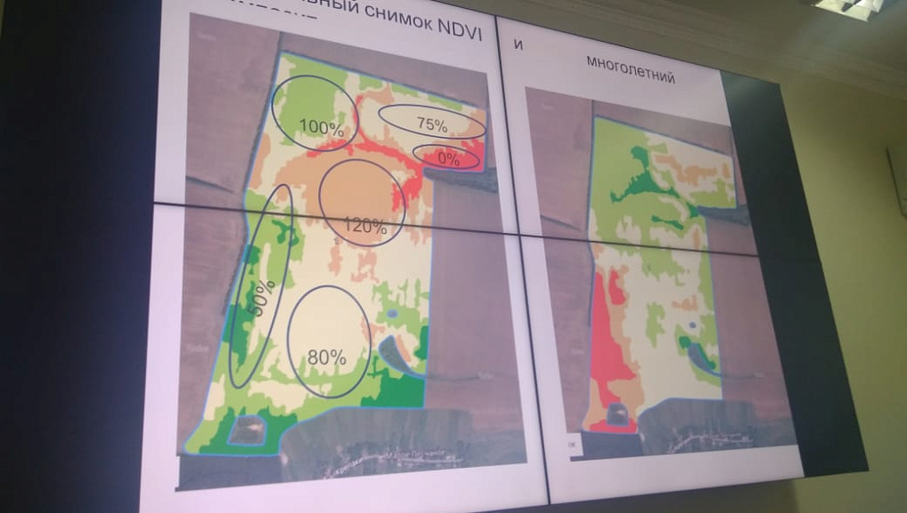 Amazone company held a seminar at Kuban SAU