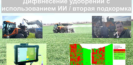 Искусственный интеллект в деле