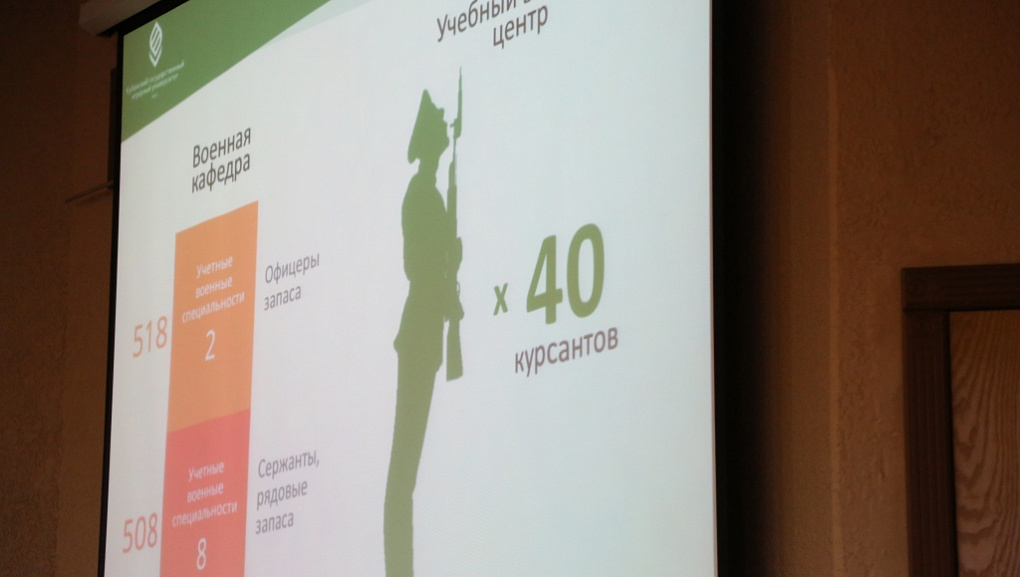 Заседание ученого совета КубГАУ 16 февраля