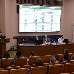 Научно-практическая конференция молодых ученых «Проблемы и перспективы развития экономического контроля и аудита в России».